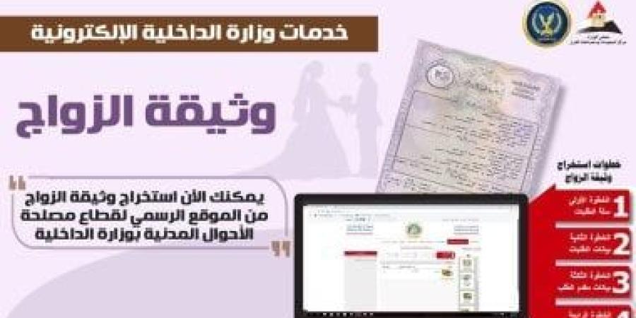 كيفية استخراج شهادة زواج أون لاين بخمس خطوات.. إنفوجراف